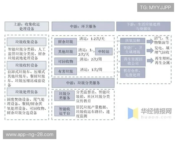 电竞热潮下青年文化的崛起与数字竞技产业的未来发展趋势